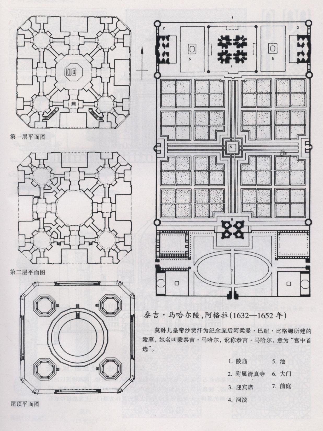 泰姬玛哈尔陵的结构图片