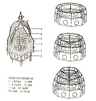 卢浮宫穹顶结构图图片